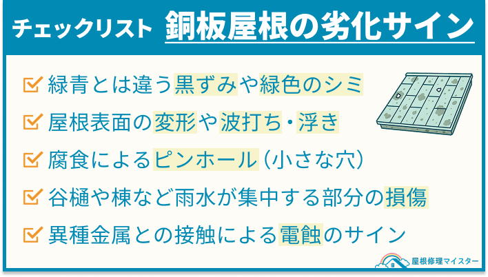 チェックリスト 銅板屋根の劣化サイン