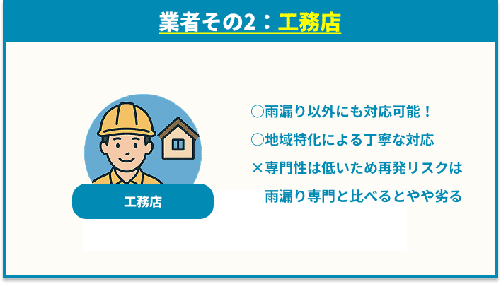 雨漏り修理 どこに頼む？業者その2：工務店