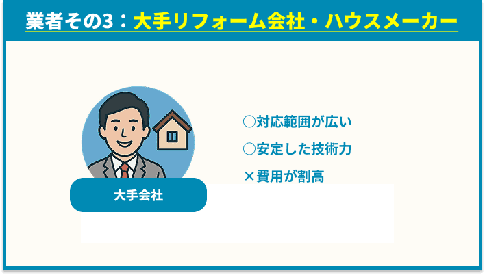 雨漏り修理 どこに頼む？業者その3：ハウスメーカー・住宅会社