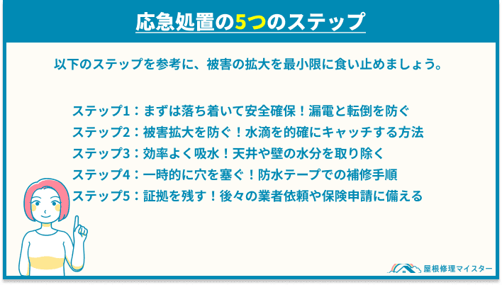 屋根雨漏りの応急処置5つのステップ